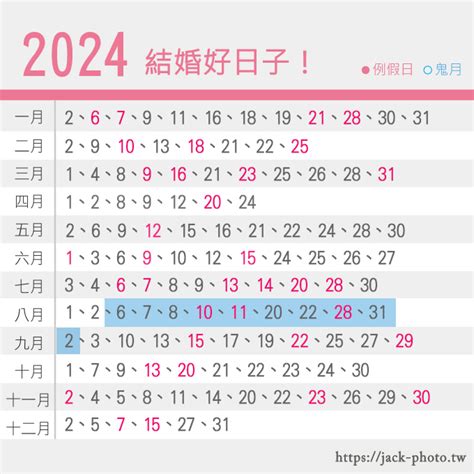 農民曆 買車|【2024交車吉日】農民曆牽車、交車好日子查詢